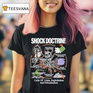 Hasan Piker Shock Doctrine Cycle Of Crisis Exploitation And Privatization Apocalypse T Shirt
