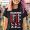 National Champions Cfp National Championship Ohio State Beat Notre Dame T Shirt