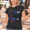 Beastie Boys Jimmy James T Shirt