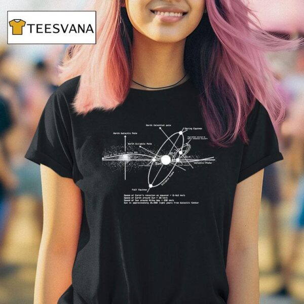 Solar Systems Diagram Astronomy Astronomer Space T Shirt