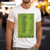 Minus The Bear Menos El One Th Anniversary Tour Dates T Shirt