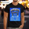 Movements Tap Citizen Scowl And Downward For Spring Tour T Shirt
