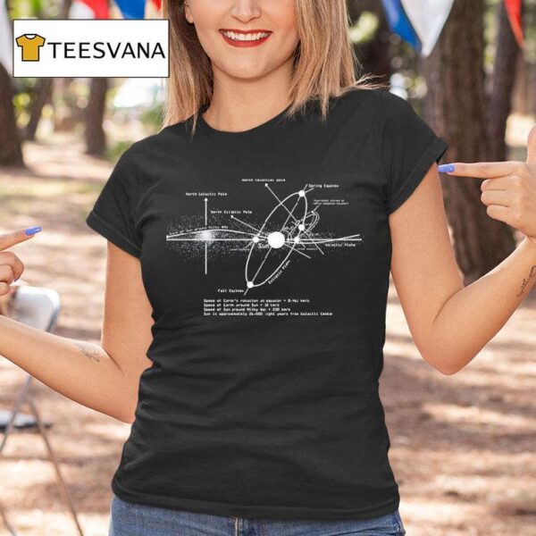 Solar Systems Diagram Astronomy Astronomer Space T Shirt