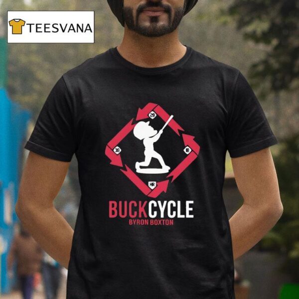 Buckcycle Byron Buxton Minnesota Twins Baseball T Shirt