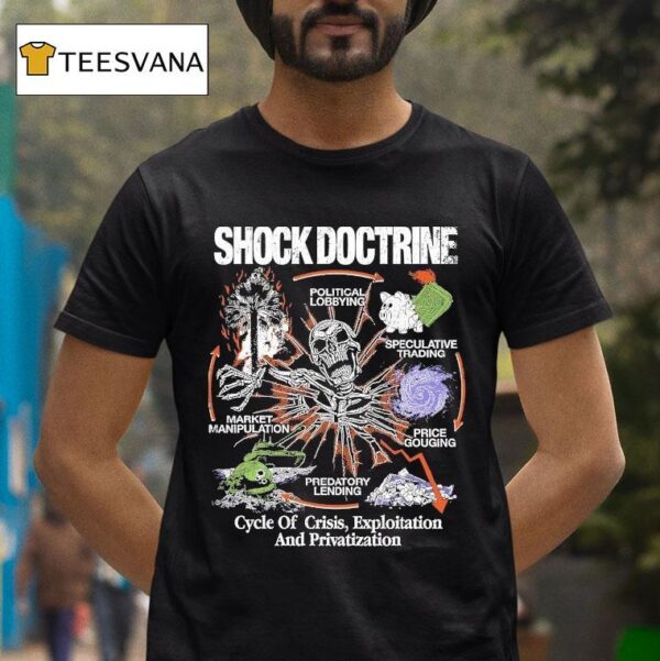 Hasan Piker Shock Doctrine Cycle Of Crisis Exploitation And Privatization Apocalypse T Shirt