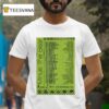 Minus The Bear Menos El One Th Anniversary Tour Dates T Shirt
