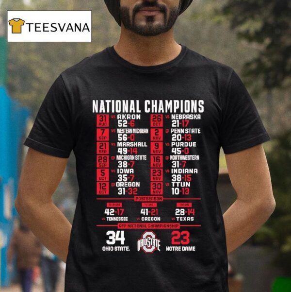 National Champions Cfp National Championship Ohio State Beat Notre Dame T Shirt