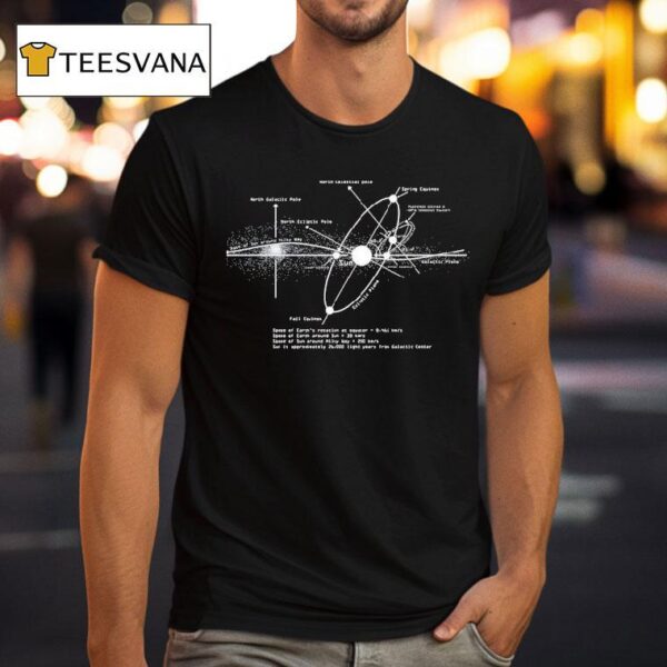 Solar Systems Diagram Astronomy Astronomer Space T Shirt