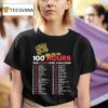 Grandpoobear K Kaizo Level Challence Tour T Shirt
