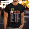 Grandpoobear K Kaizo Level Challence Tour T Shirt