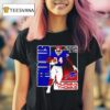 Thurman Thomas Buffalo Bills Nfl Mvp T Shirt