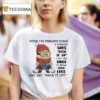 Minion When I M Feeling Down And Someone Says Suck It Up I Get The Urge To Break Their Legs T Shirt