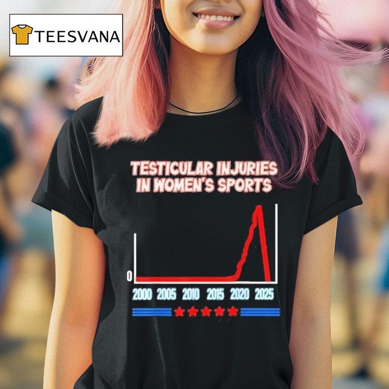 Don Keith Testicular Injuries In Women S Spor T Shirt Don Keith Testicular Injuries In Women S Spor T Shirt