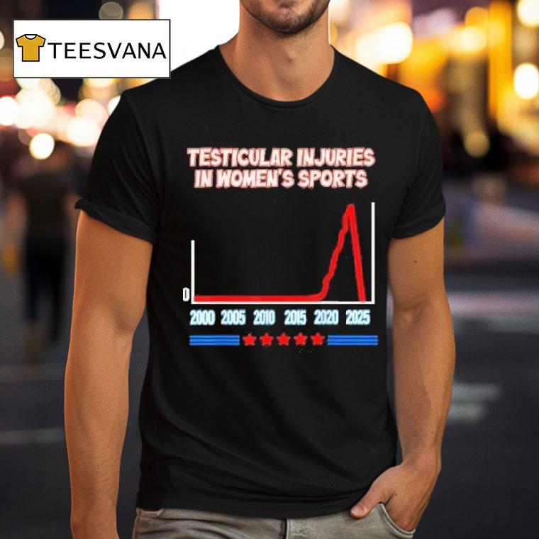 Don Keith Testicular Injuries In Women S Spor T Shirt Don Keith Testicular Injuries In Women S Spor T Shirt