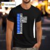 Kentucky Wildcats I Can Do All Things Through Christ Who Strengthiens Me T Shirt