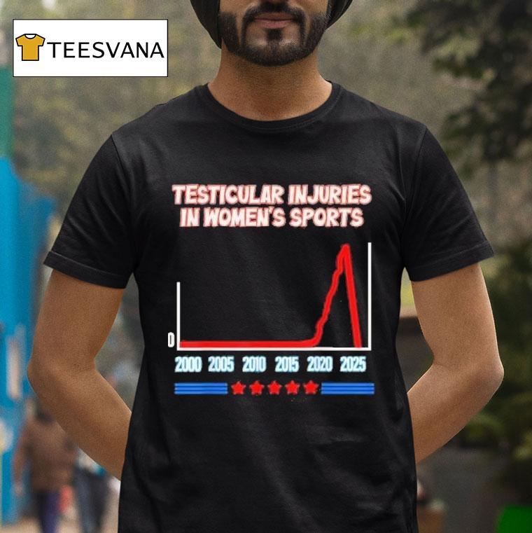 Don Keith Testicular Injuries In Women S Spor T Shirt Don Keith Testicular Injuries In Women S Spor T Shirt